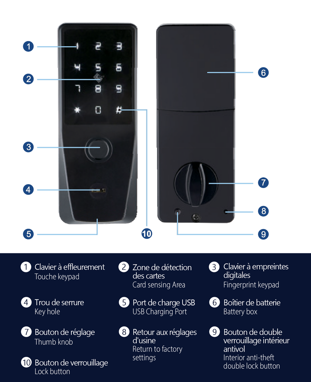 Digilok Zen with Wi-fi Technology