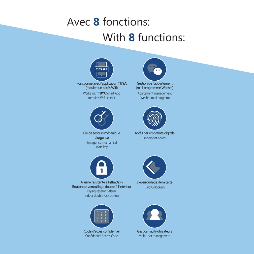 Digilok Zen with Wi-fi Technology