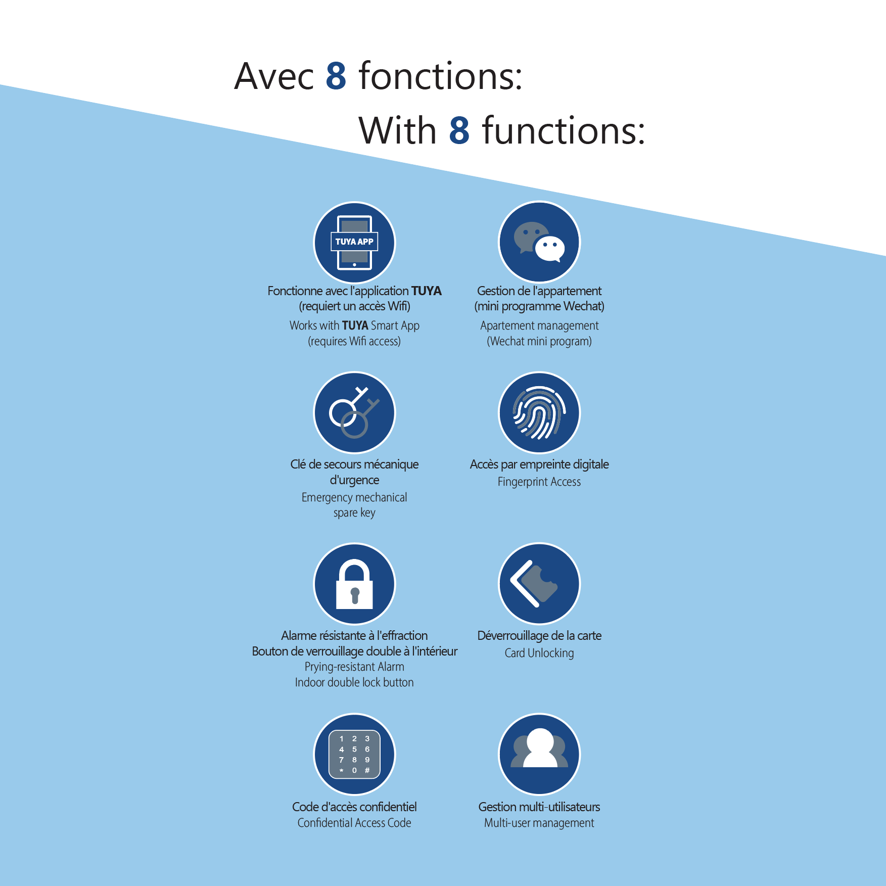 Digilok Zen with Wi-fi Technology