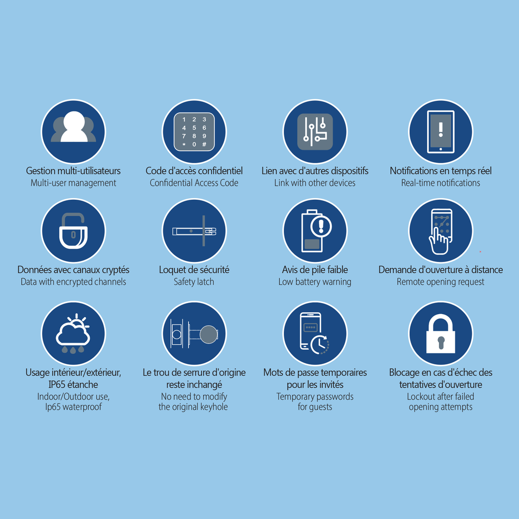 Digilok Nobila with Bluethooth Technology